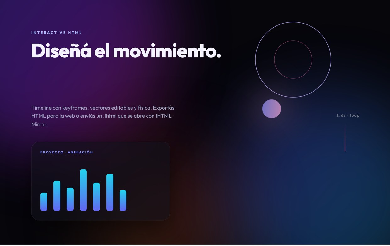 IHTML Mirror ejecutando un documento .ihtml: una portada animada &mdash; título grande, un texto, una tarjeta con un gráfico de barras y un anillo &mdash; sobre un fondo en degradado, sin la interfaz del editor.
